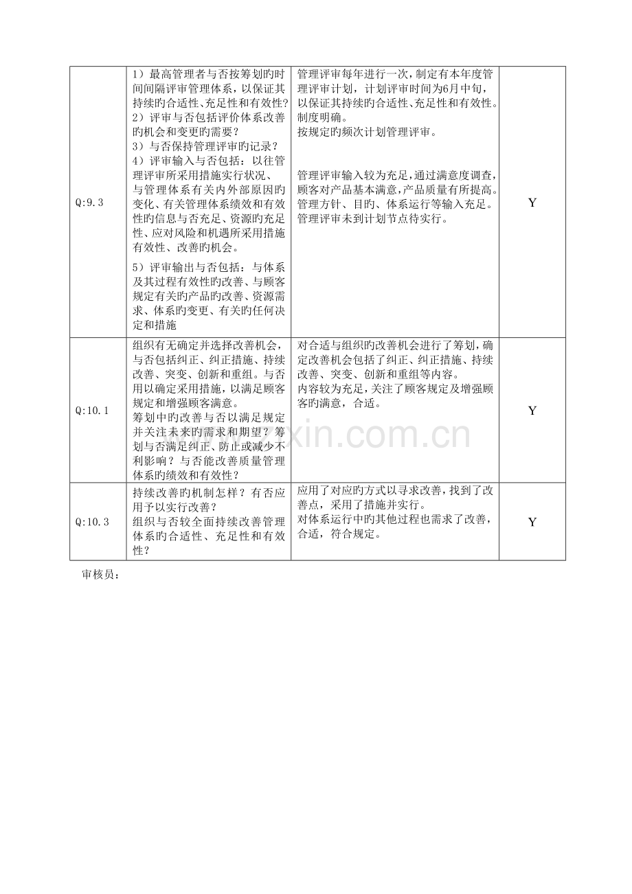 质量体系各部门内审检查表及审核记录.docx_第2页