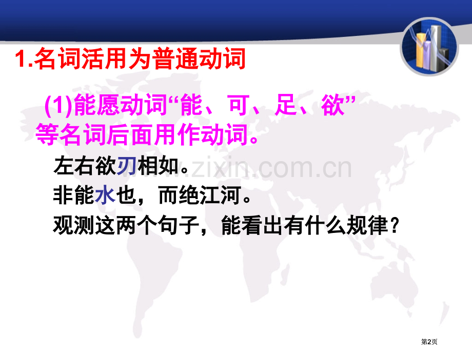 文言文词类活用市公开课金奖市赛课一等奖课件.pptx_第2页