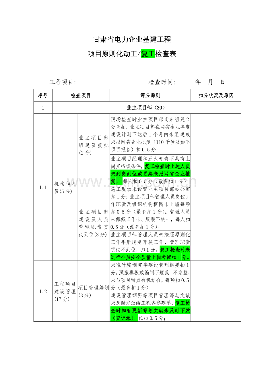 甘肃省电力公司基建工程项目标准化开工检查表范文.doc_第1页