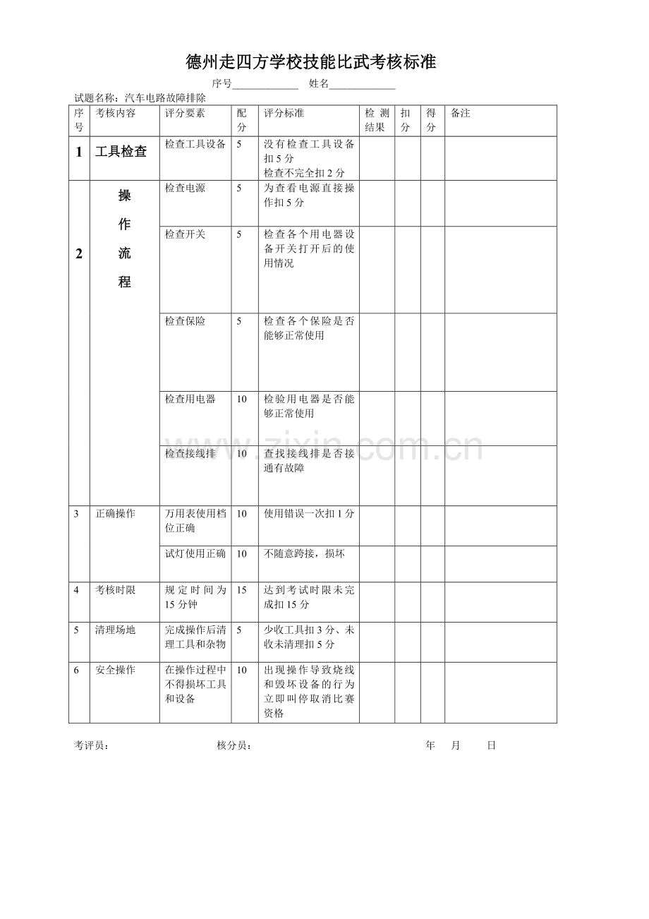 汽车技能比武方案.doc_第3页