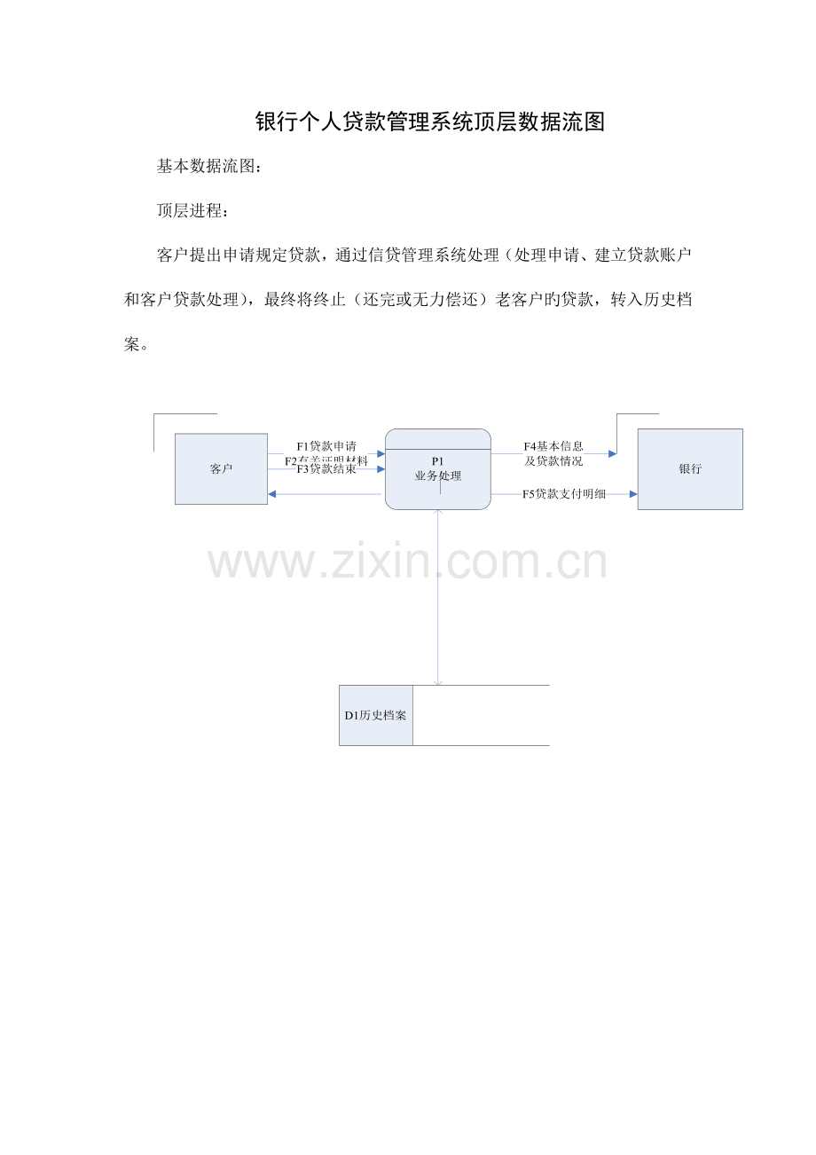 银行贷款数据流程图.doc_第1页