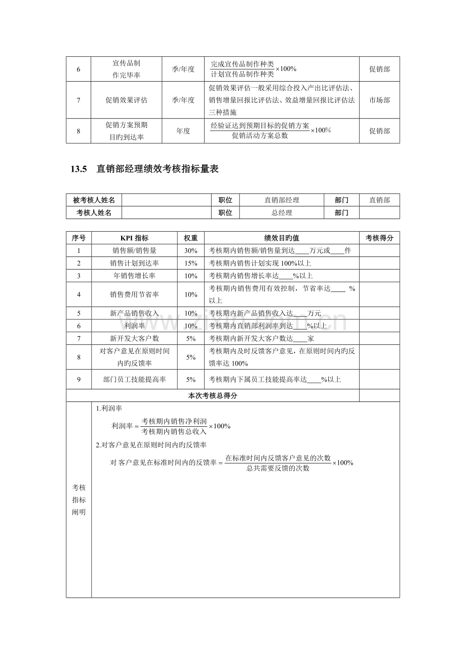 销售促销人员绩效考核.docx_第3页