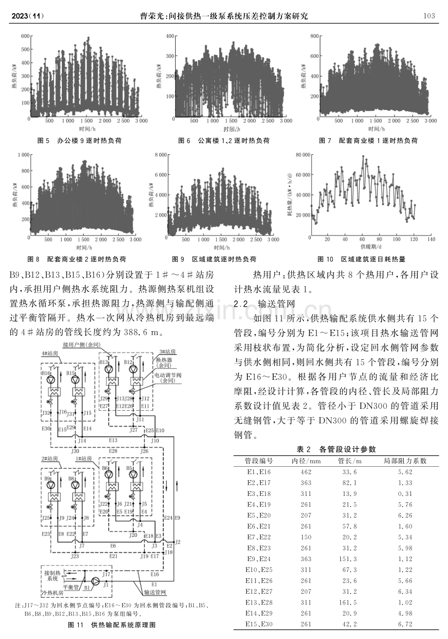 间接供热一级泵系统压差控制方案研究.pdf_第3页