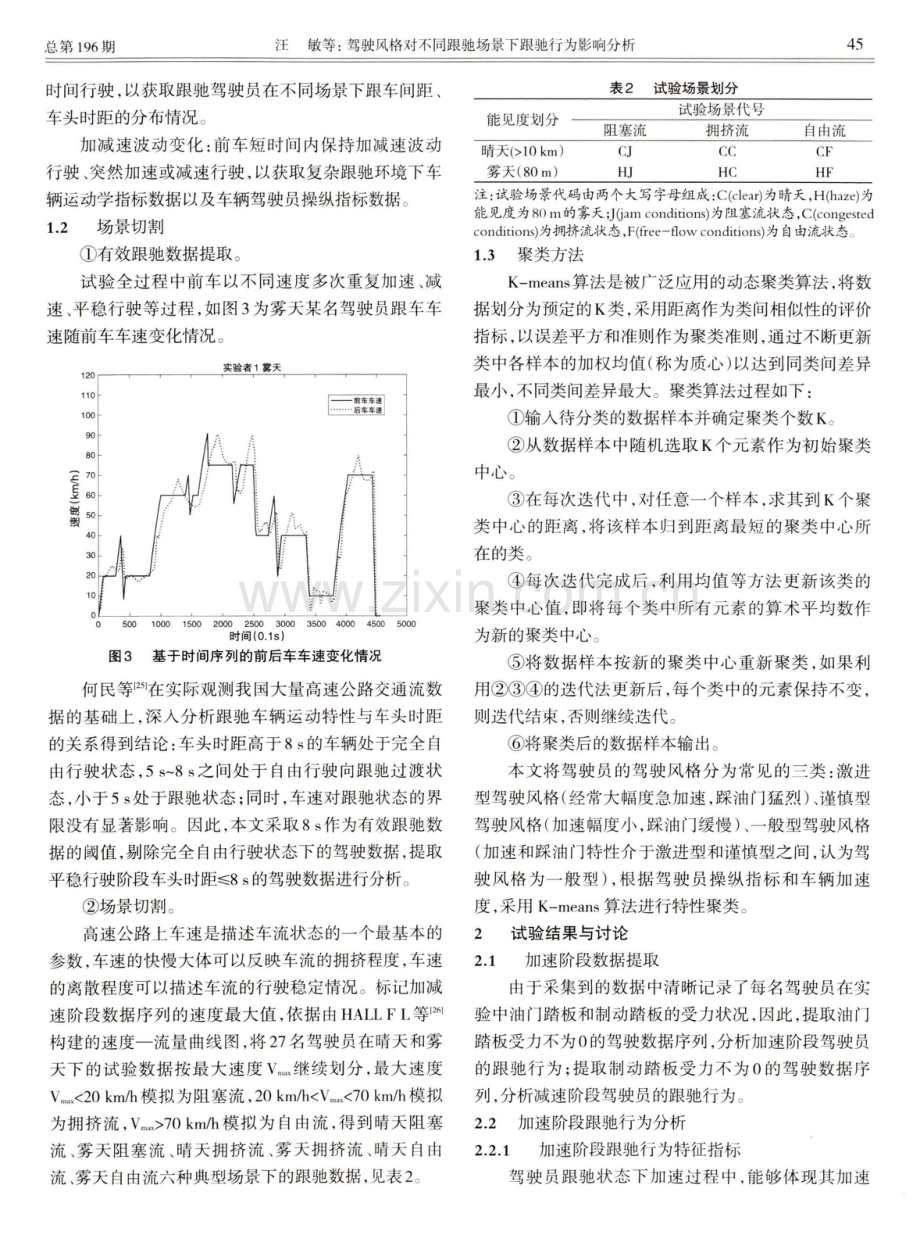 驾驶风格对不同跟驰场景下跟驰行为影响分析.pdf_第3页