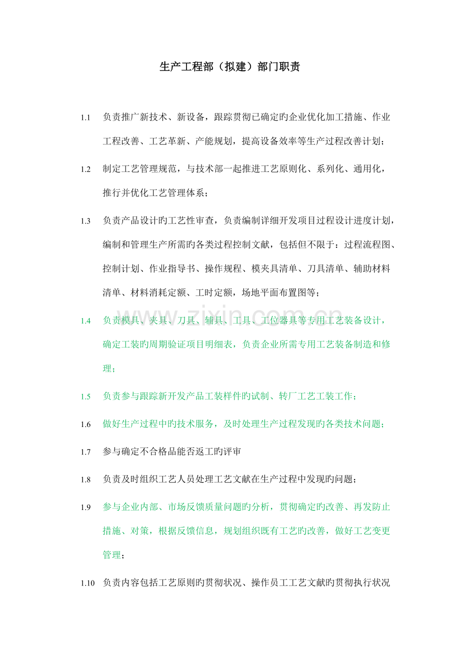 生产工程部拟建部门及人员职责.docx_第1页