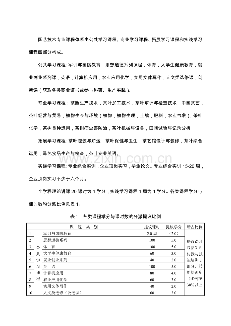 茶叶生产加工技术专业教学基本要求.doc_第3页