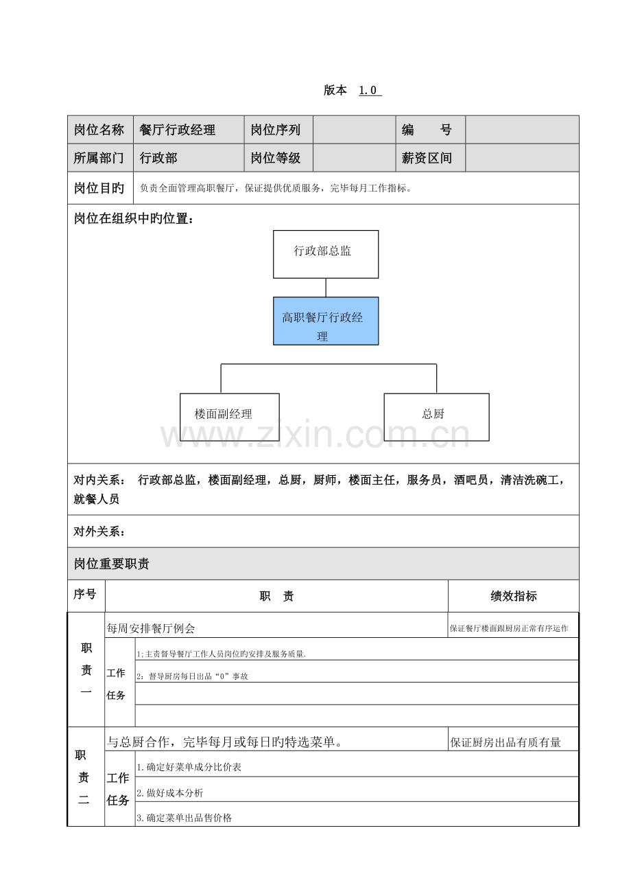 行政经理高职餐厅岗位说明书.doc_第2页