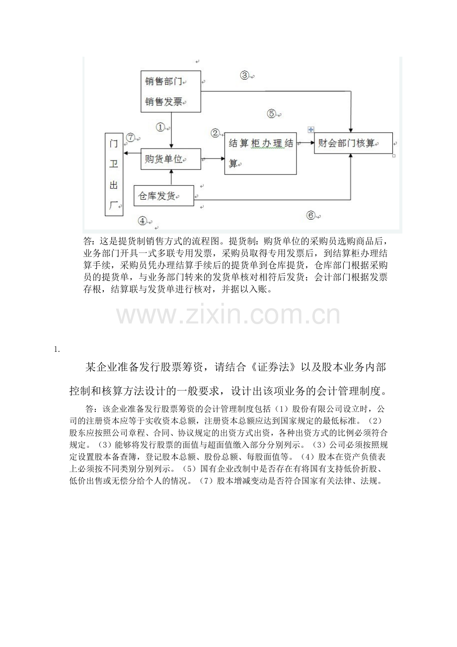 2012会计学网上作业会计制度设计任务46.doc_第3页