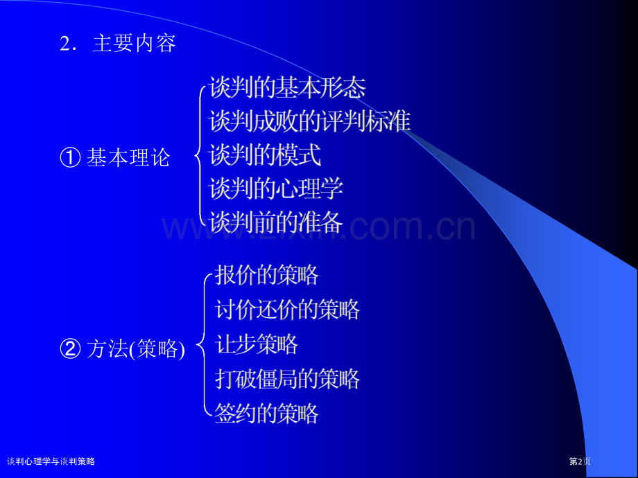 谈判心理学与谈判策略.pptx_第2页