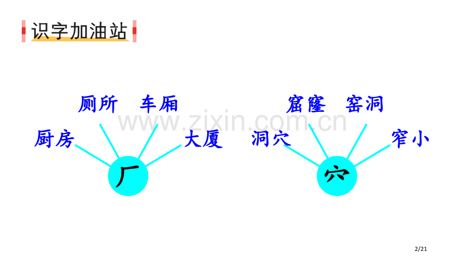 语文园地五PPT市名师优质课赛课一等奖市公开课获奖课件.pptx_第2页