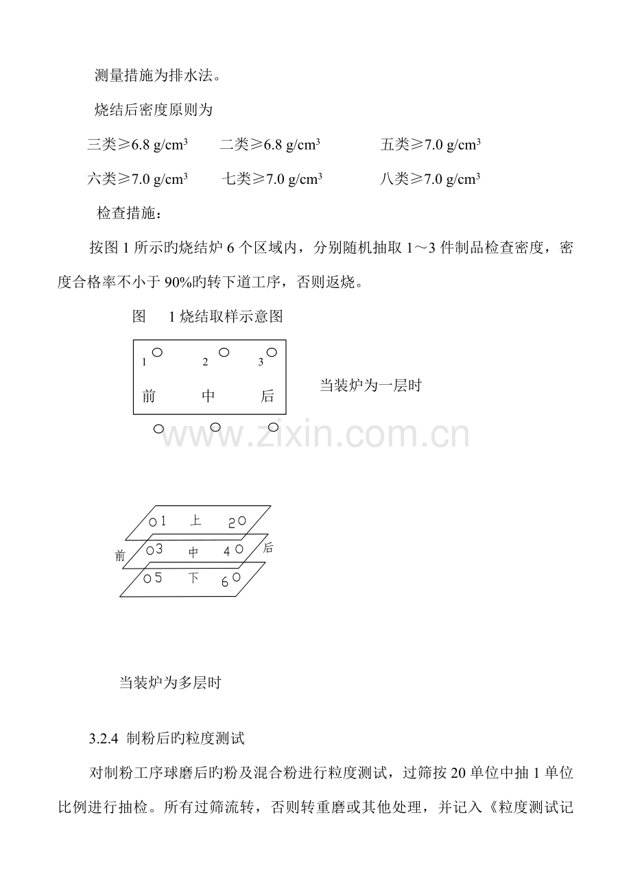 烧结铝镍钴检测工艺操作规程.doc_第2页