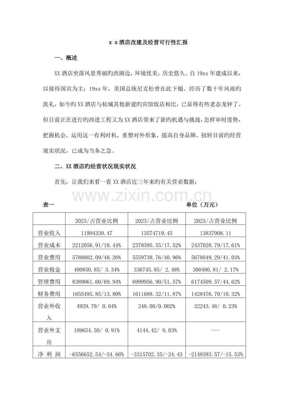 酒店改建及经营可行性报告.doc_第1页