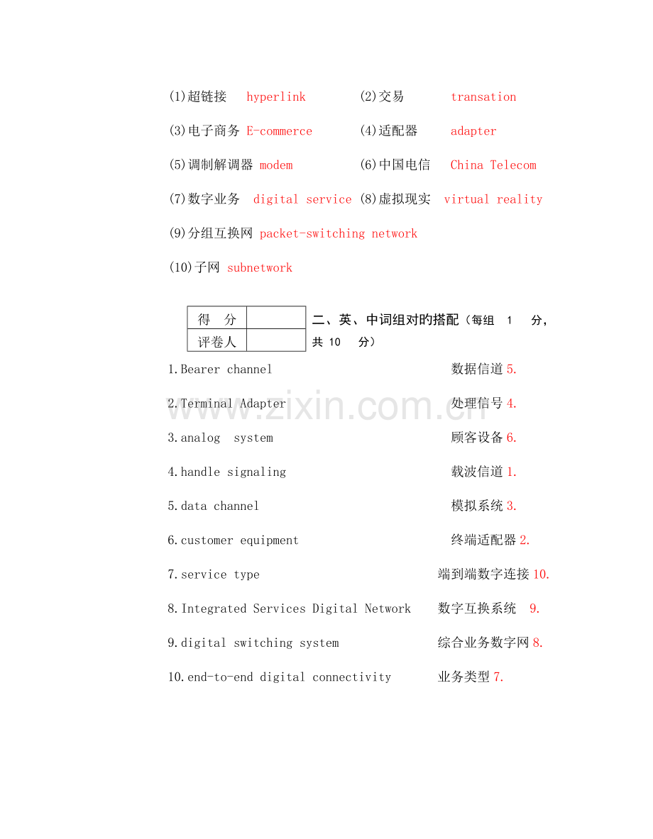 通信工程专业英语试卷答案.doc_第2页