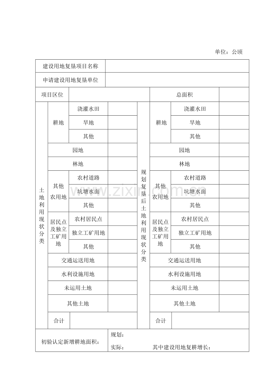 浙江建设用地复垦项目竣工验收表.doc_第3页