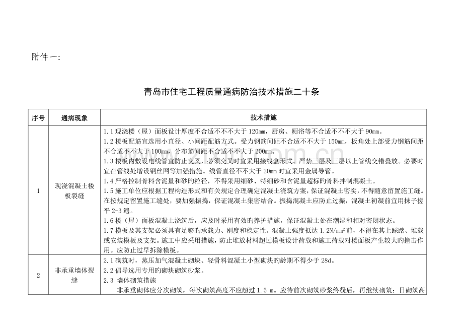 青岛市住宅工程质量通病防治技术措施.doc_第1页