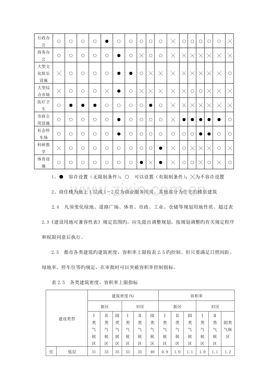 陕西省城市规划管理技术规定.doc_第3页