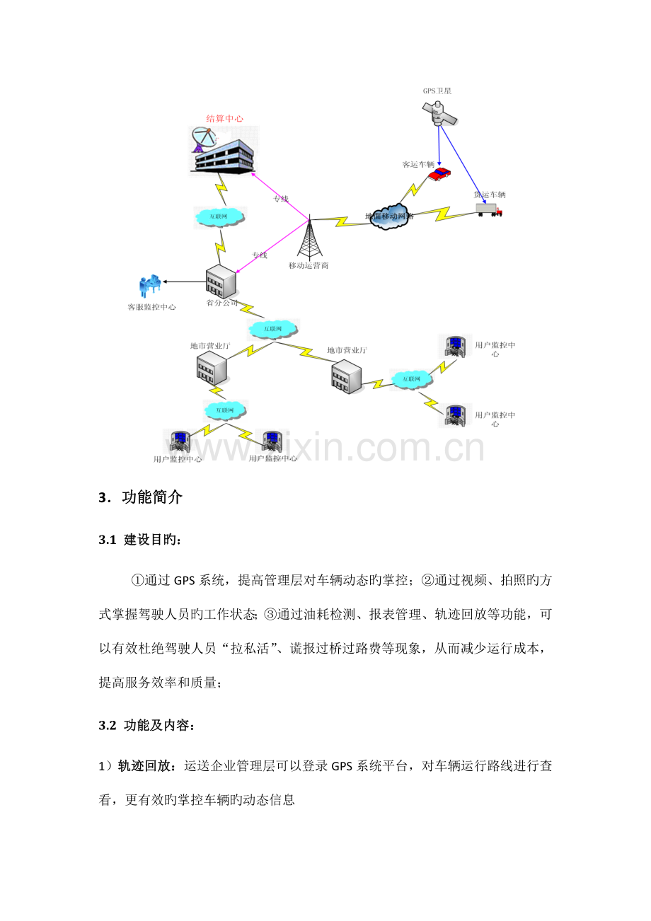 沈阳物流运输公司信息平台建设方案.doc_第2页