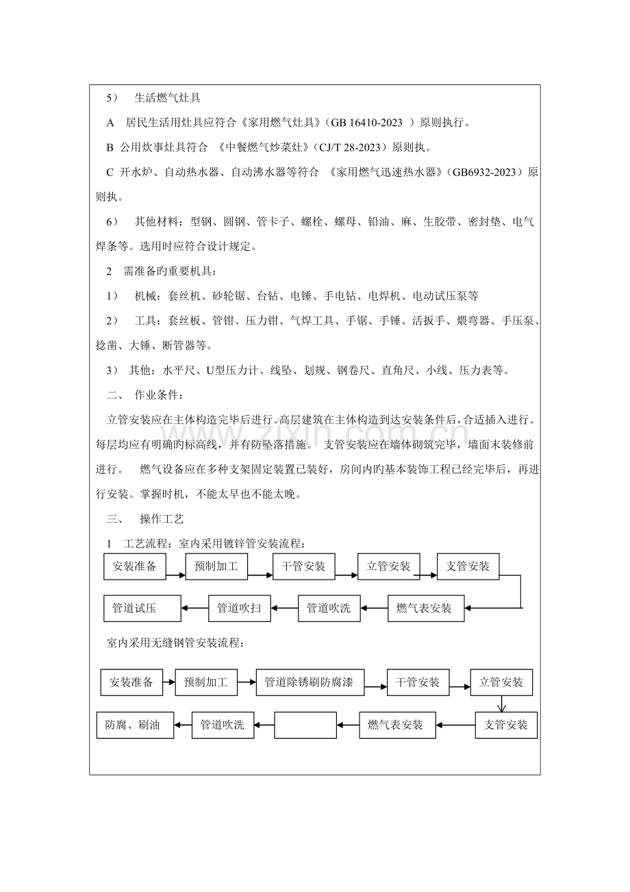 燃气技术交底记录表室内.doc_第2页