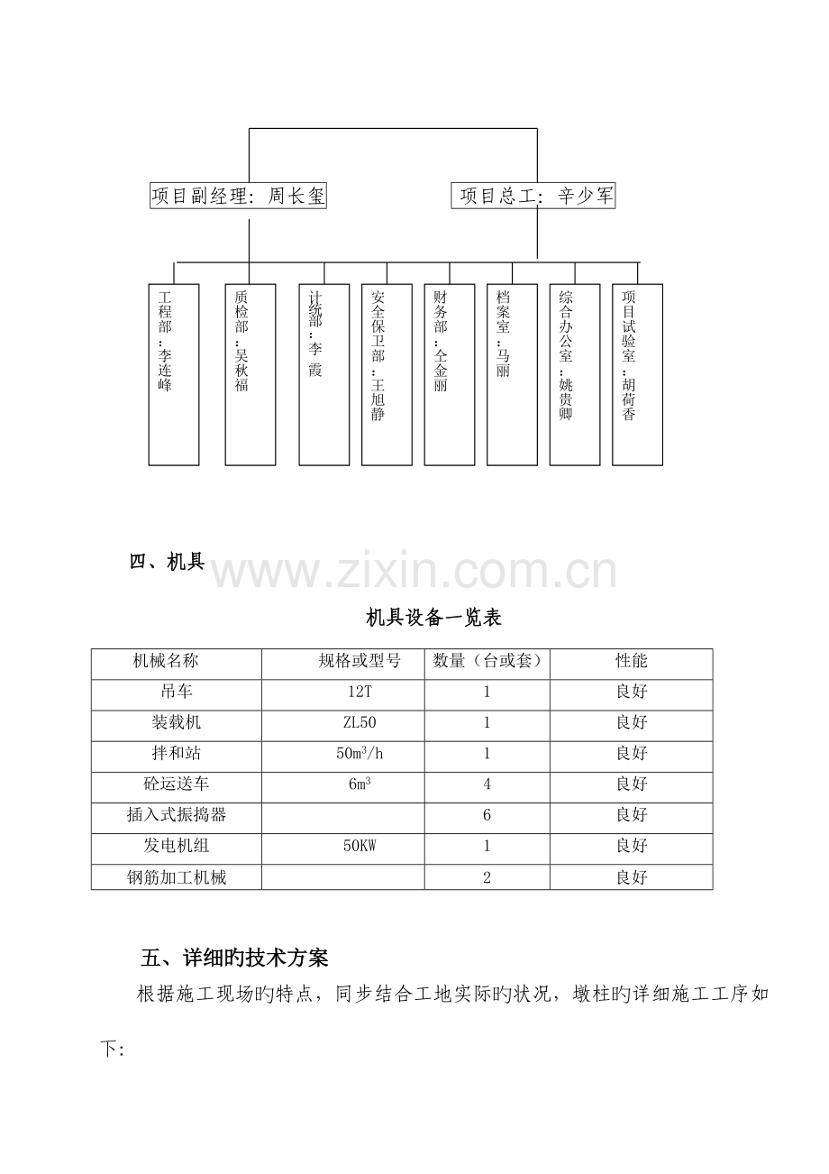 肋板施工方案.doc_第2页