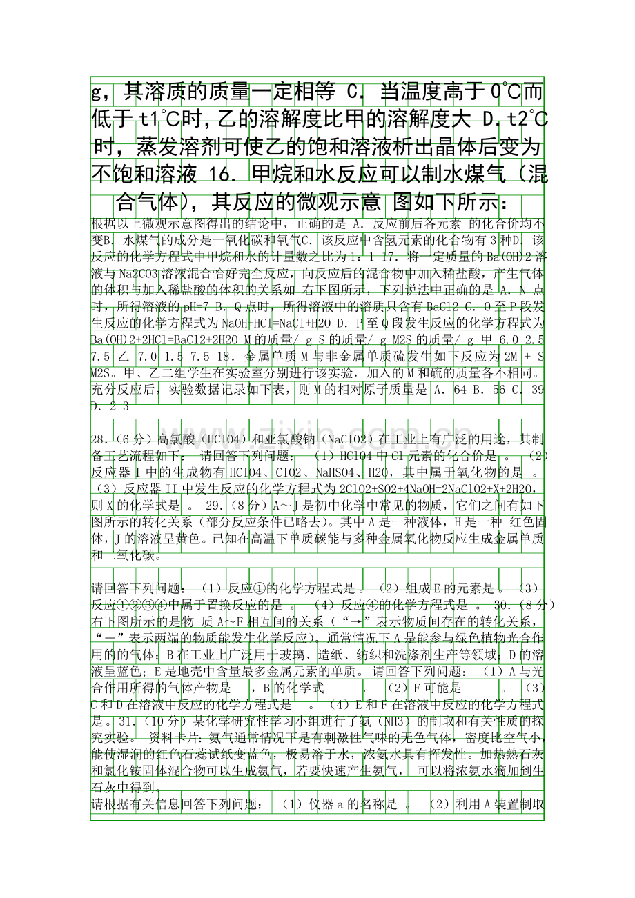 2014德阳市中考化学试题带答案.docx_第2页