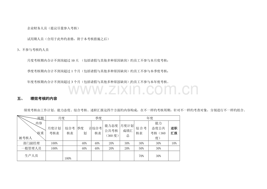 绩效考核操作方案执行稿.doc_第3页