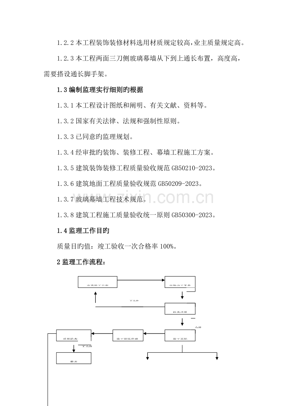 装饰装修工程监理实施细则d.doc_第2页