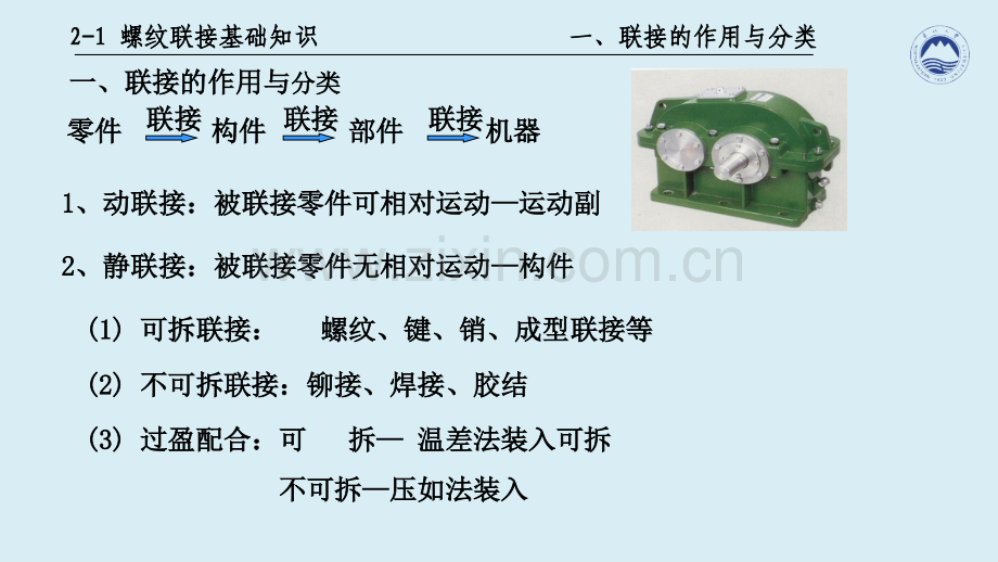 3螺纹连接讲义解析.pptx_第2页