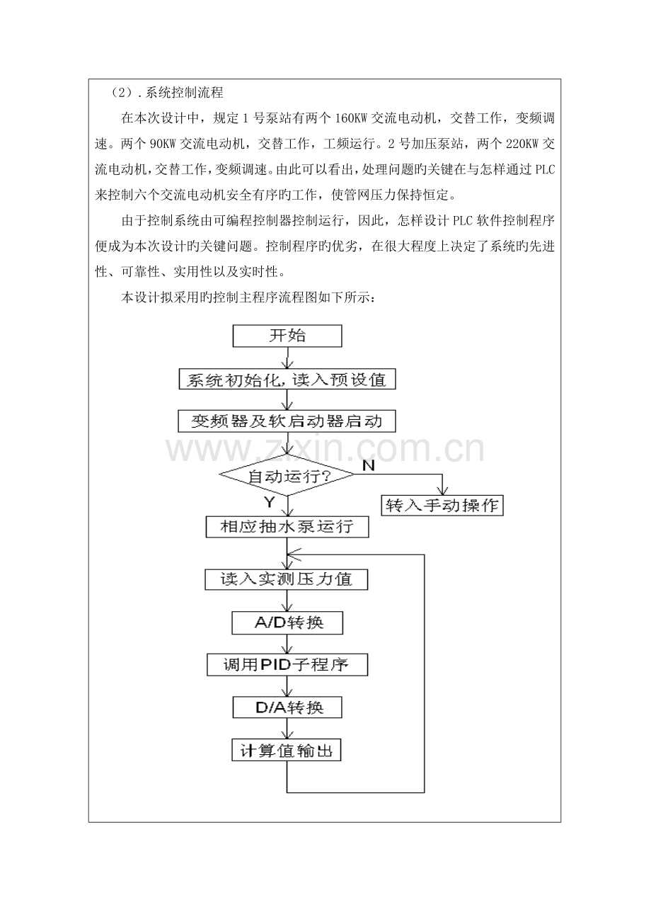 电气机电一体化专业基于PLC居民社区恒压供水变频控制系统设计开题报告.doc_第3页