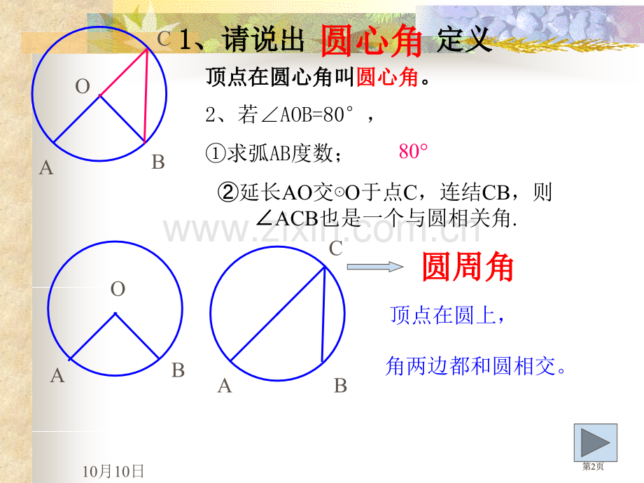 圆周角示范课公开课一等奖优质课大赛微课获奖课件.pptx_第2页