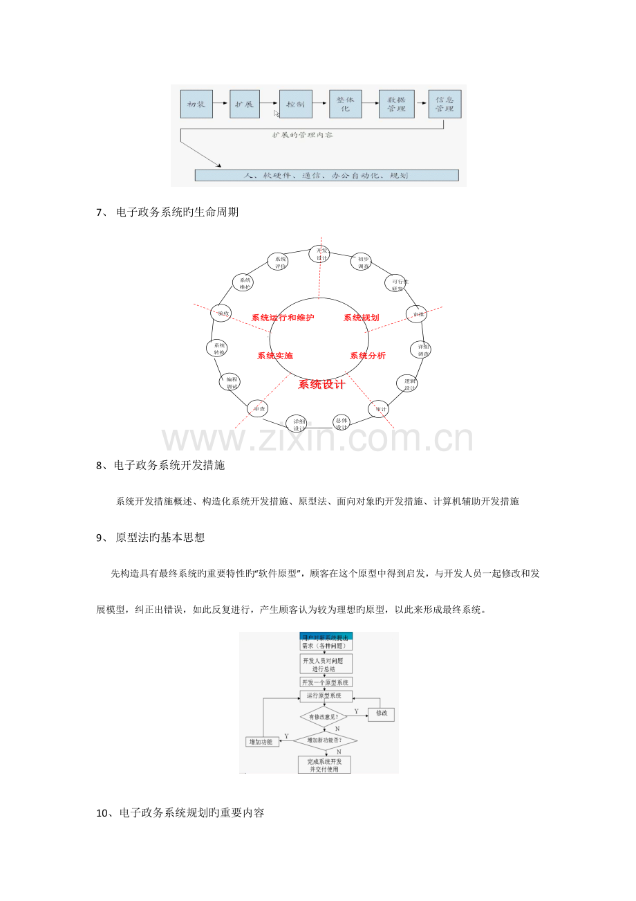 电子政务系统设计.docx_第2页