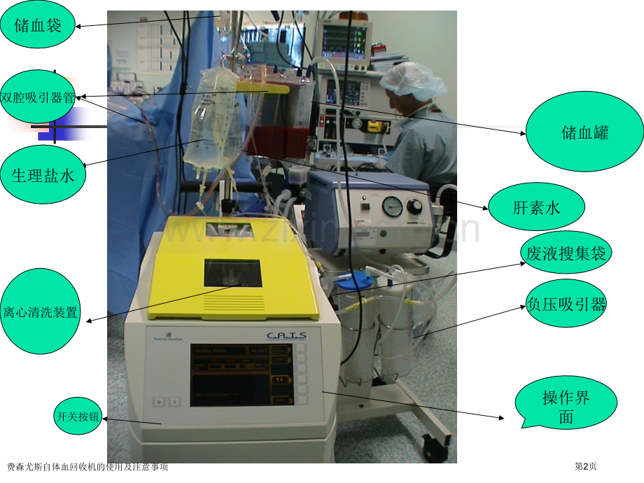 费森尤斯自体血回收机的使用及注意事项.pptx_第2页