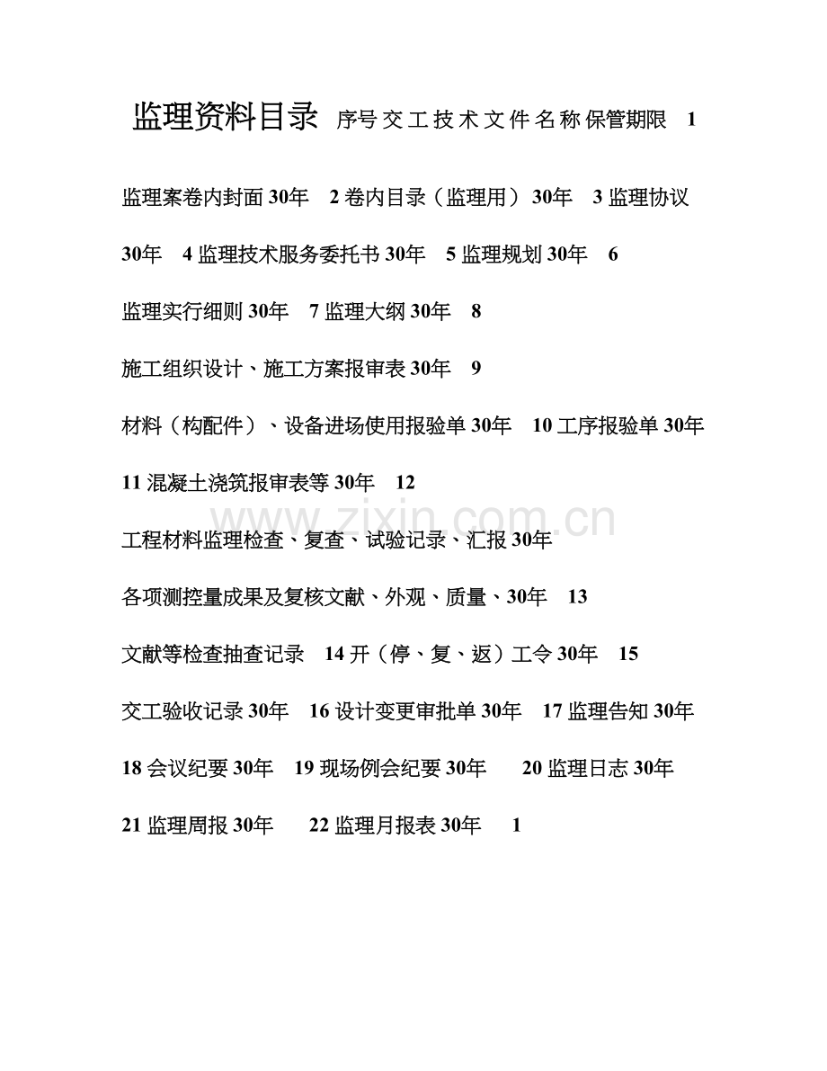 江苏销售公司建设项目工程监理资料归档范围明细表.doc_第1页