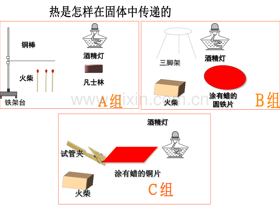 18课杯子变热了解析.pptx_第3页