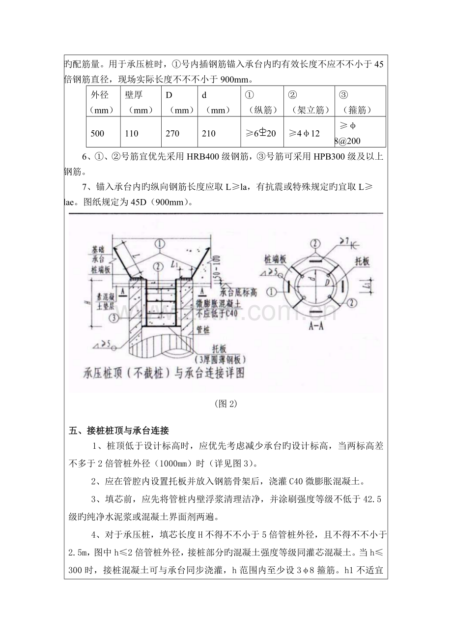 管桩方桩与承台连接技术交底.doc_第3页