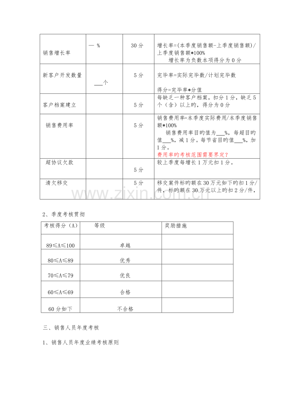 销售部评比方案.docx_第3页