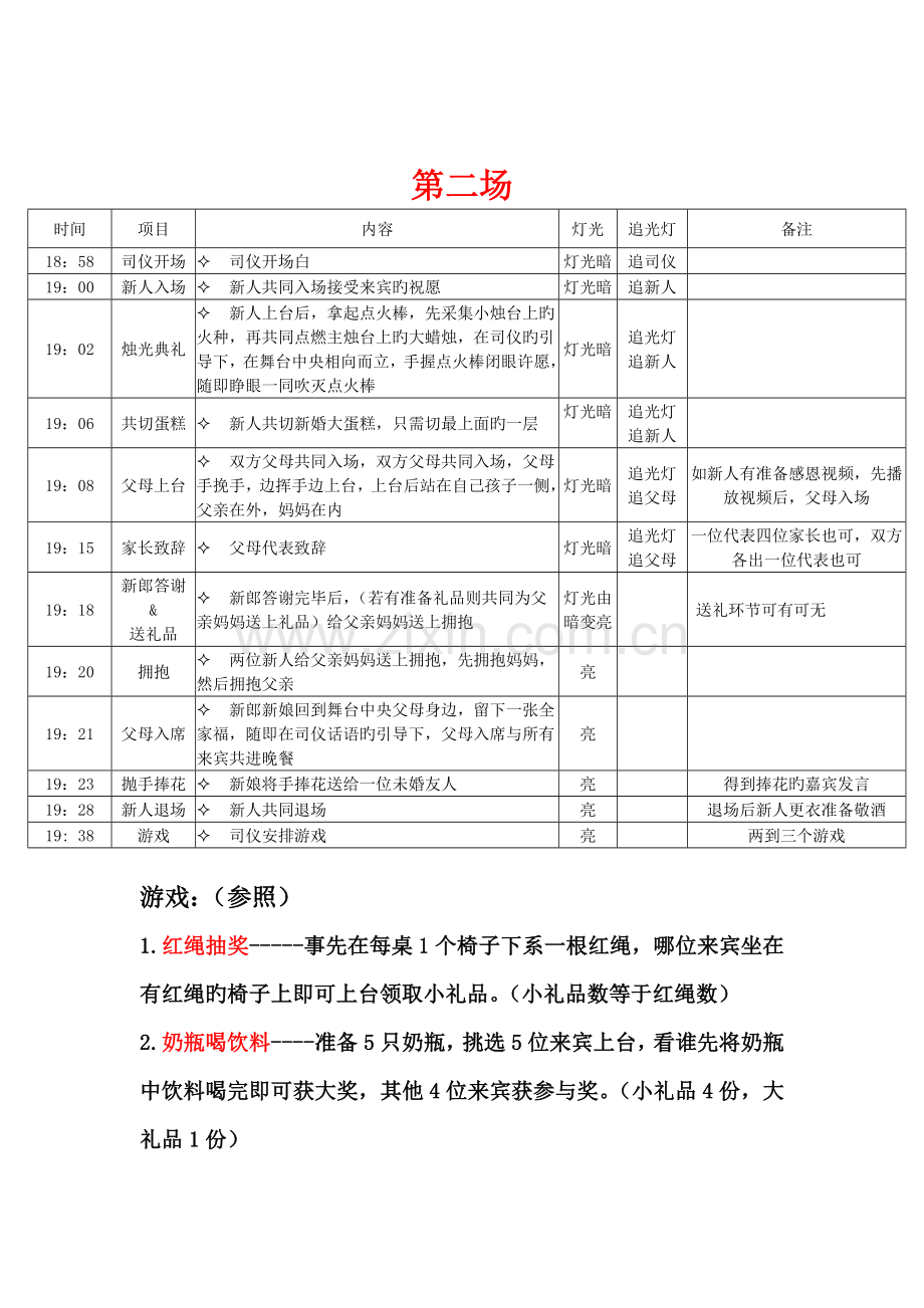 详细婚礼流程.doc_第2页