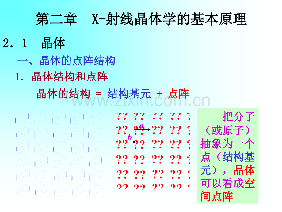 02X射线晶体学的基本原理解析.pptx_第2页