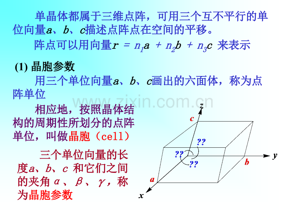 02X射线晶体学的基本原理解析.pptx_第3页