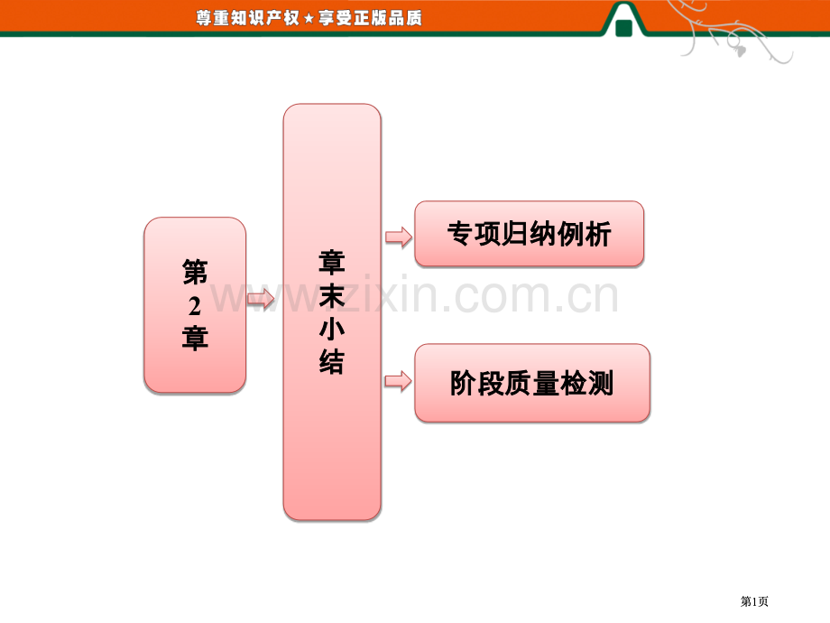 高中物理能的转化与守恒章末小结公开课一等奖优质课大赛微课获奖课件.pptx_第1页