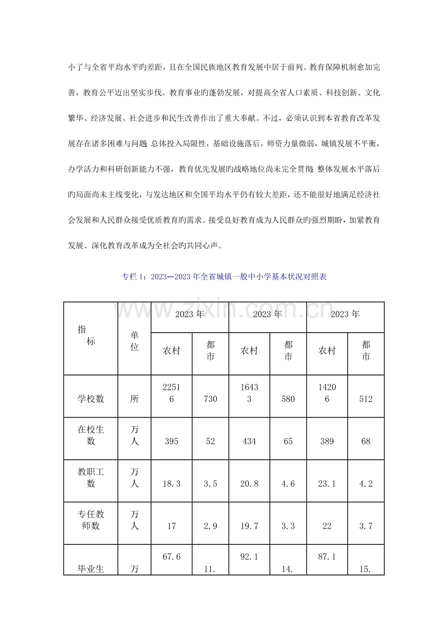 甘肃省中长期教育改革和发展规划纲要.docx_第2页