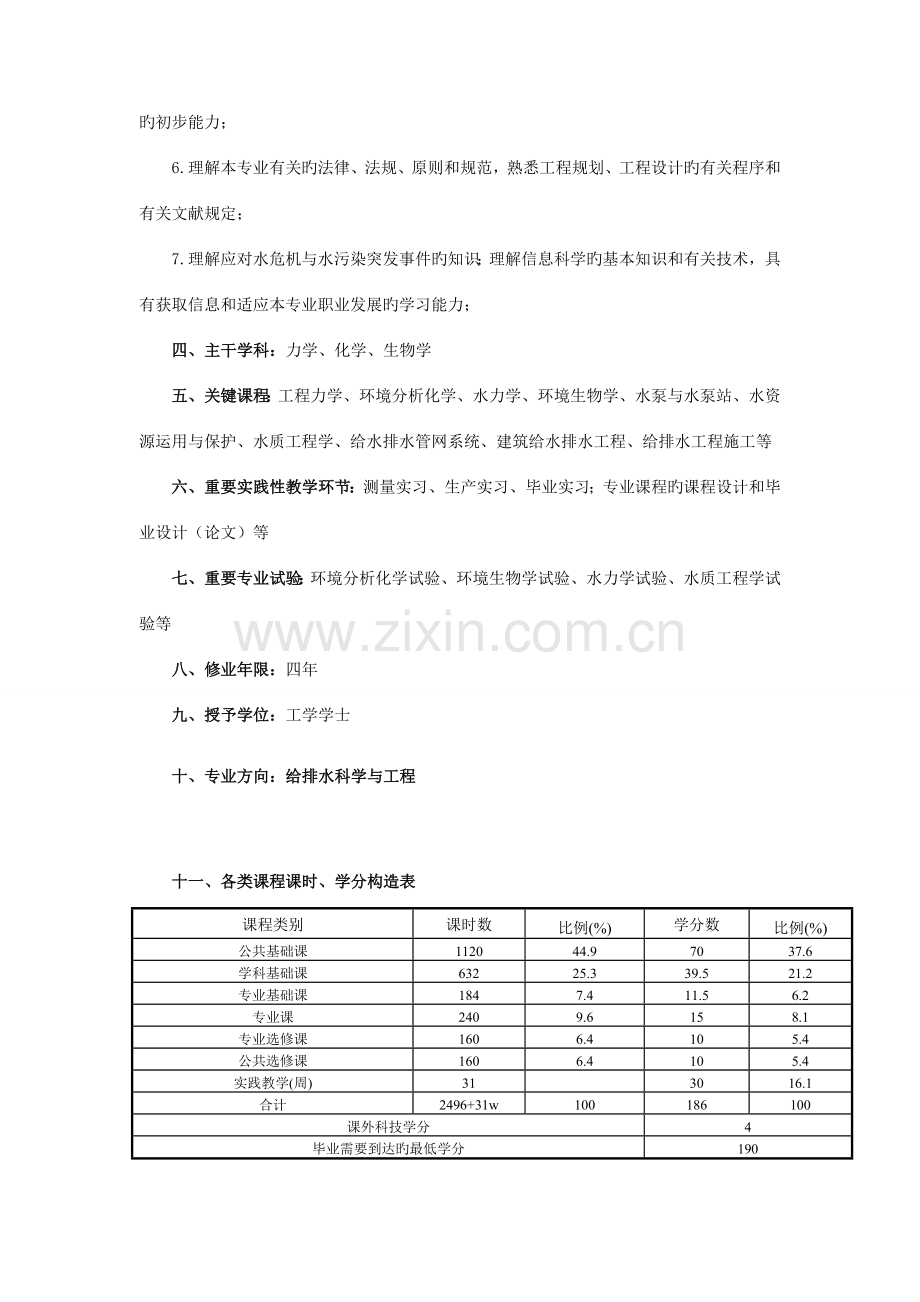 给排水科学与工程专业培养方案.doc_第2页