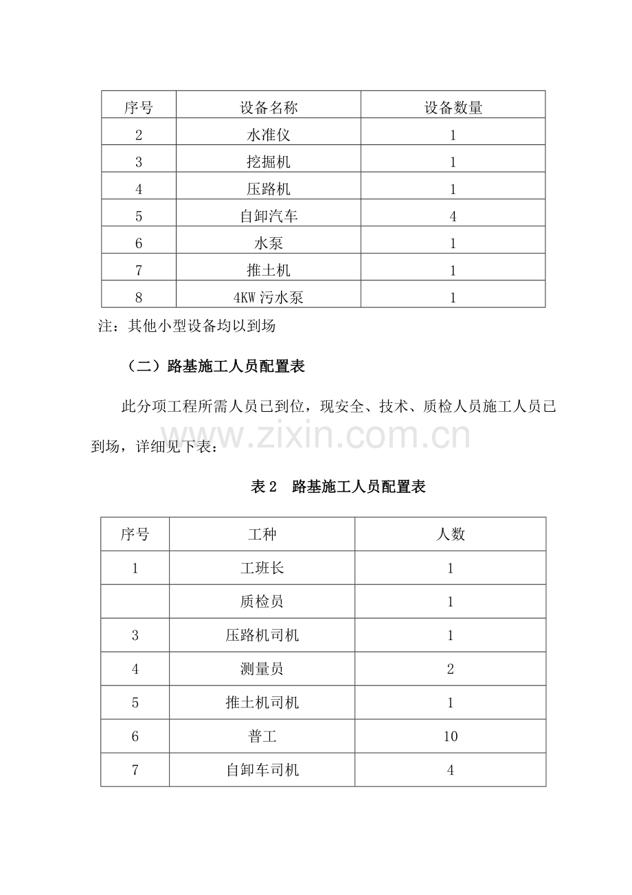 软土路基换填大片石施工方案.doc_第2页