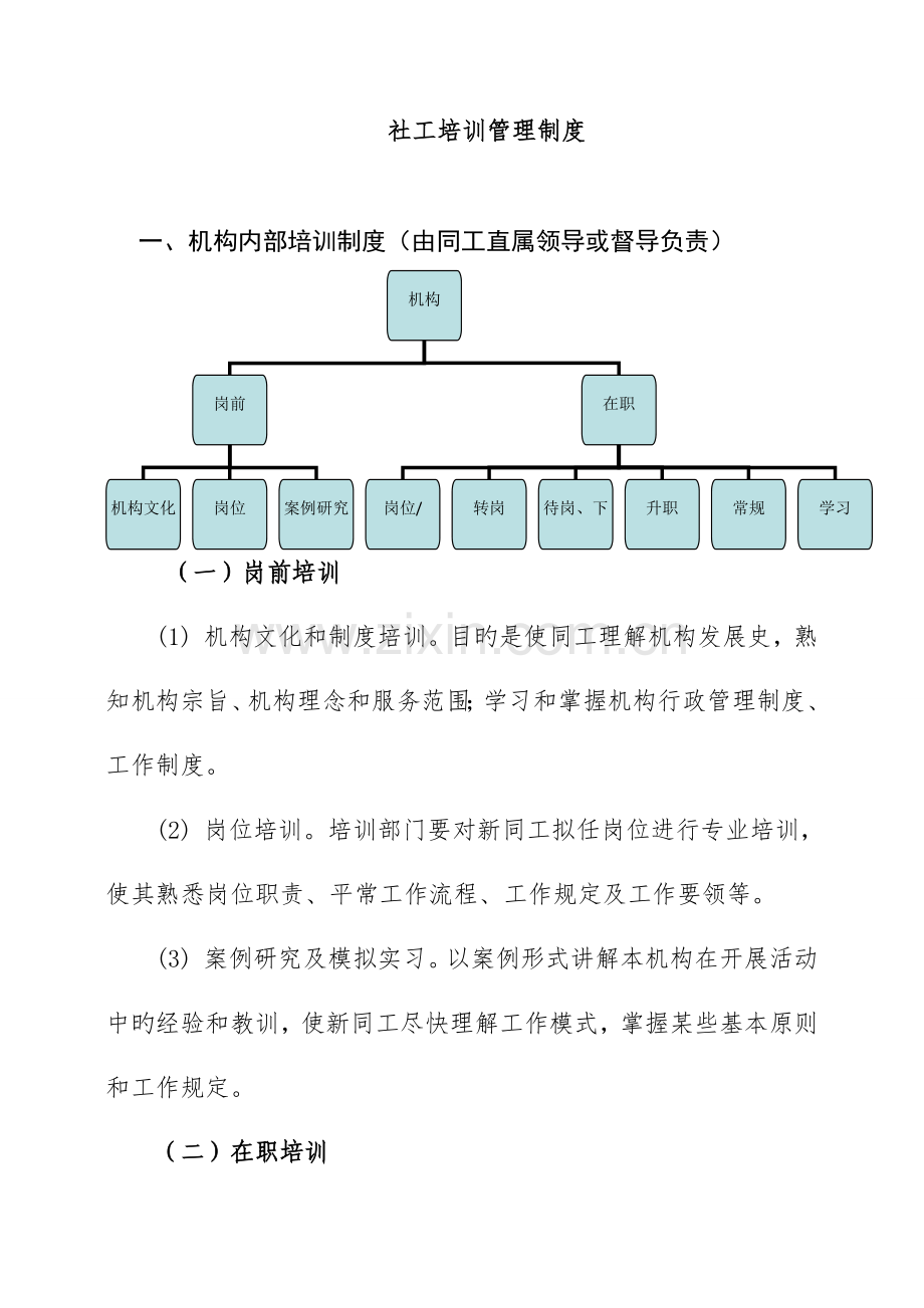 社工培训管理制度参考.doc_第1页