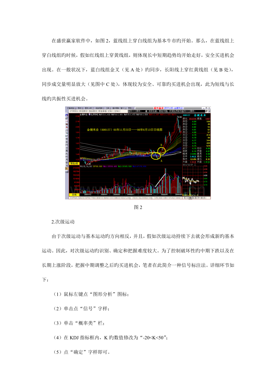 股票技术分析市场三种运动趋势的研判方法.doc_第3页