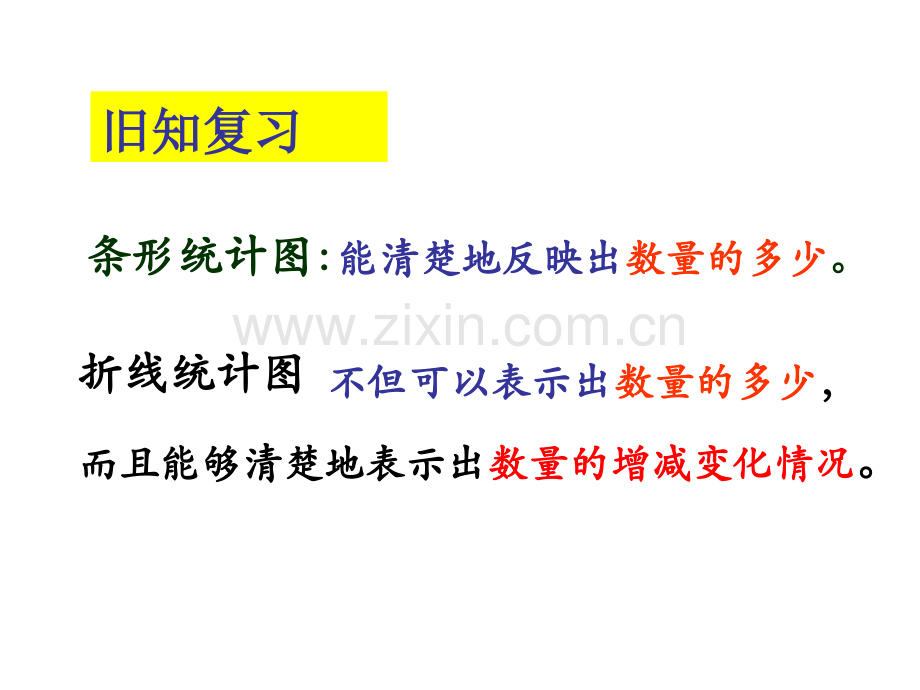 2016新人教版小学六年级数学上册扇形统计图教学.pptx_第2页