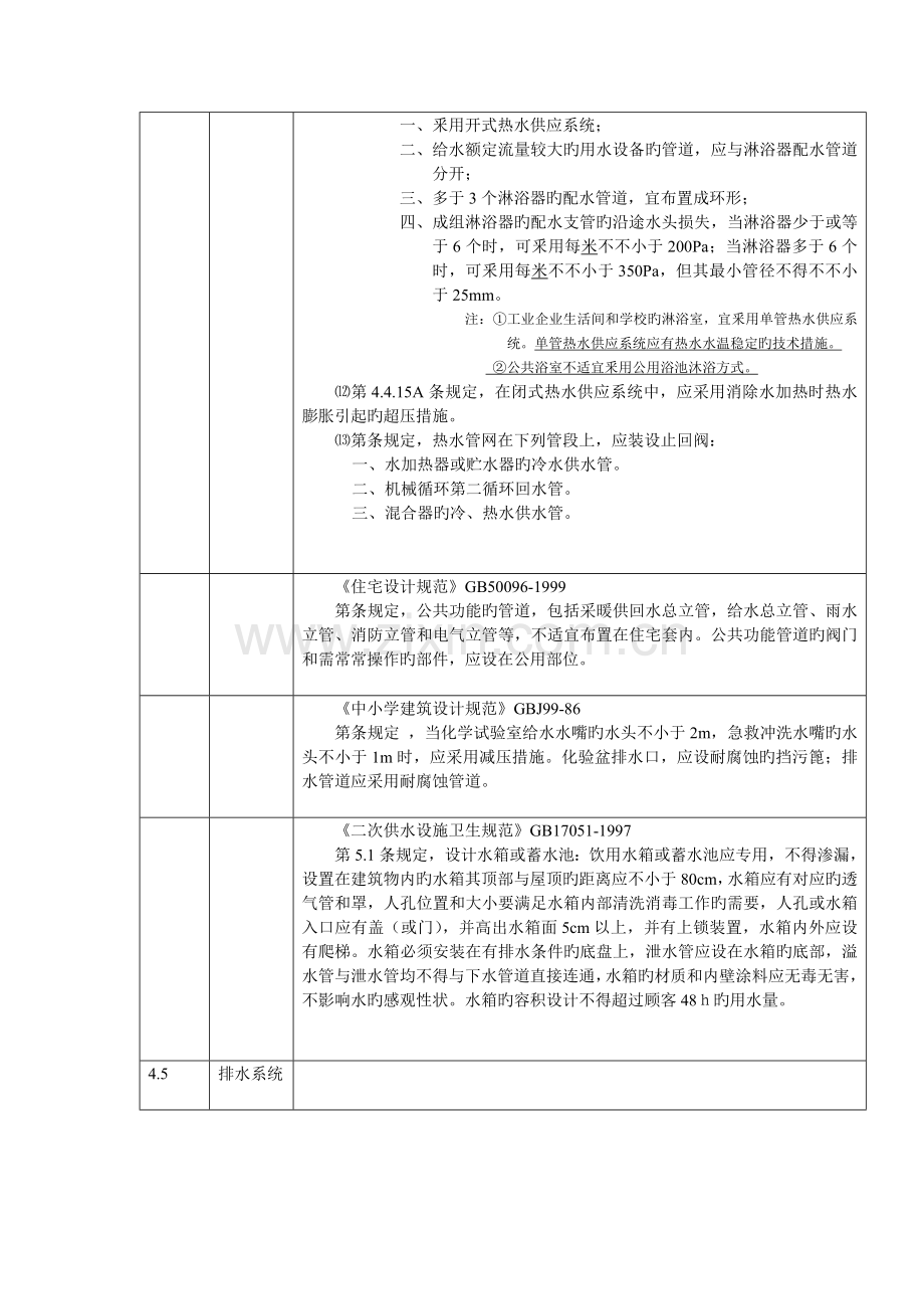 给排水施工图审查要点.docx_第2页