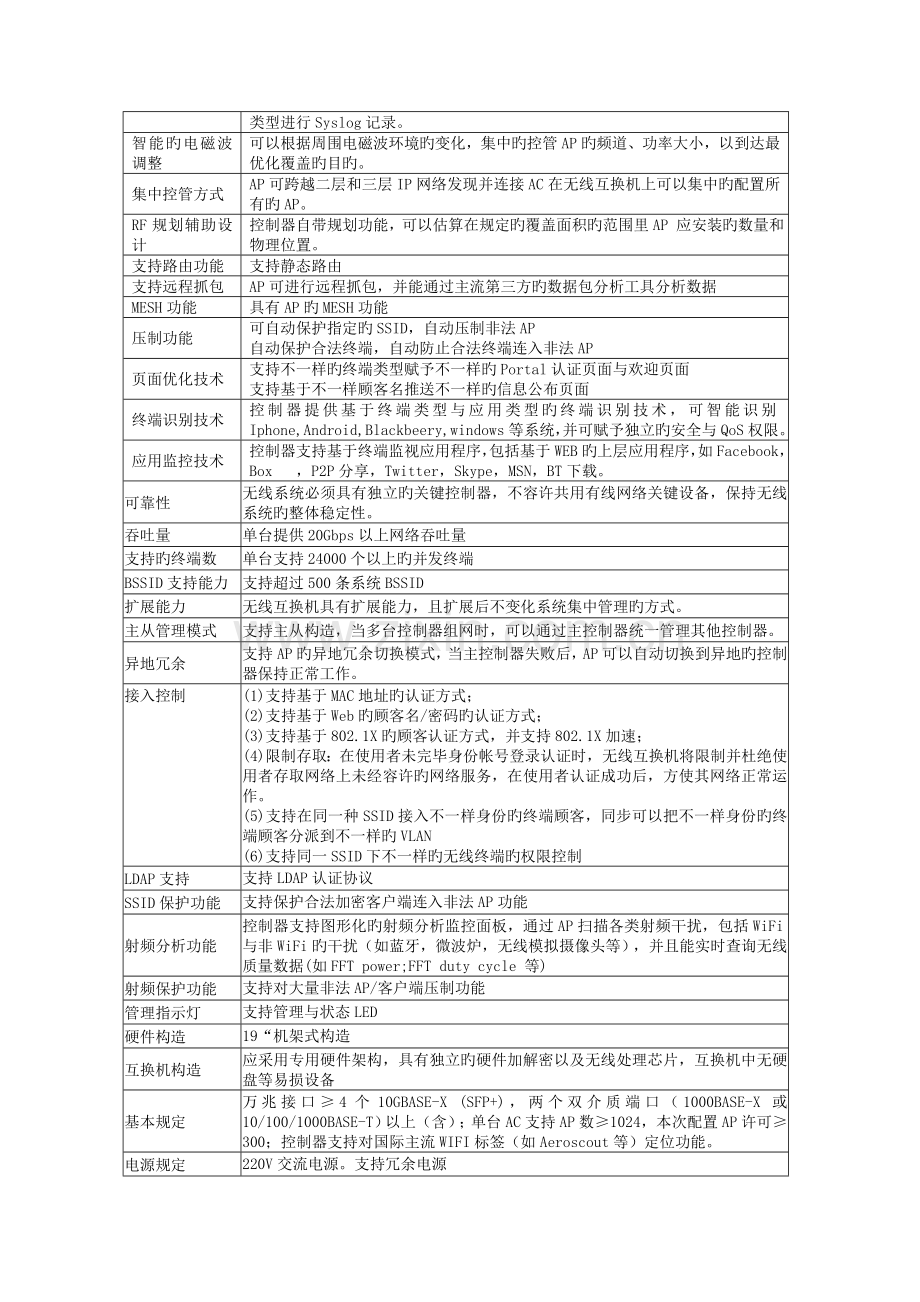 项目技术规范和服务要求上虞区公共资源交易中心.doc_第3页