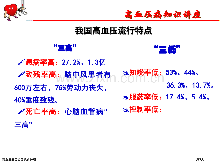 高血压病患者的饮食护理.pptx_第3页
