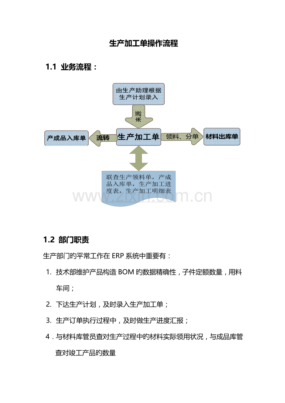 生产加工单主要操作流程.doc_第1页