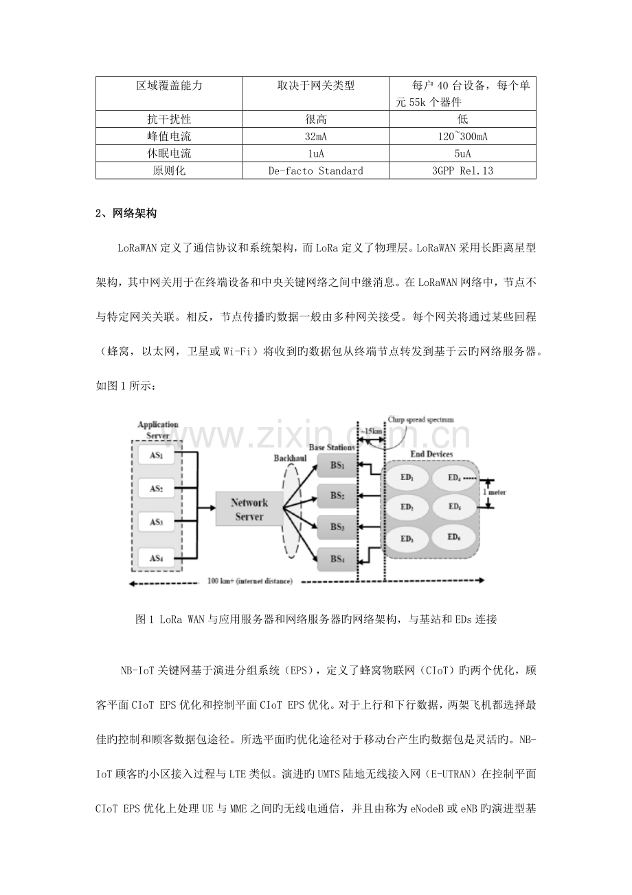 物联网新兴技术LoRa和NBiot比较分析.docx_第2页